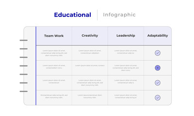 Educational Skills Comparison Infographic Template Clean Table Design