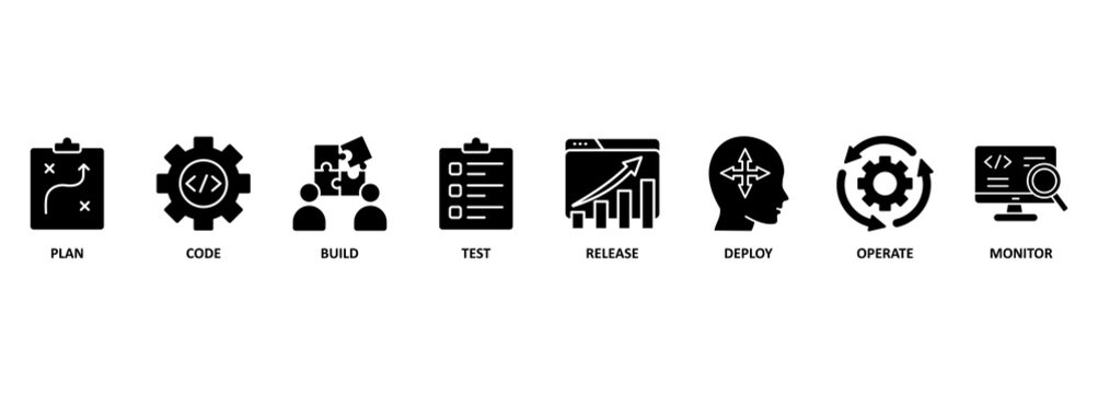 DevOps banner web icon vector illustration concept for software engineering and development with an icon of a plan, code, build, test, release, deploy, operate, and monitor 