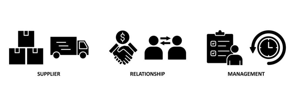 Srm banner web icon vector illustration concept of supplier relationship management with icon of product, delivery, supply, chain, checklists, cycle, agreement, process, system 