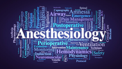 Anesthesiology Word Cloud. Core Concepts in Perioperative Care and Pain Management