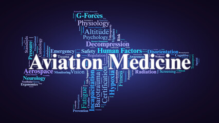 Aviation Medicine Word Cloud. Essential Terms in Aerospace Health and Flight Safety © Danawan Purbanggoro