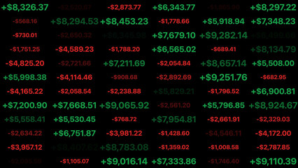 Financial profit and loss numbers background for trading and analytics