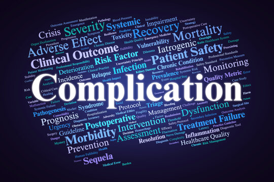 Complication Word Cloud. Key Terms in Medical Risk and Healthcare Management