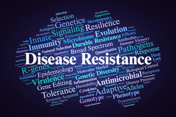 Disease Resistance Word Cloud. Core Concepts in Immunity, Pathogen Defense and Genetics