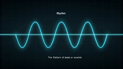 A blue sine wave representing rhythm and pattern