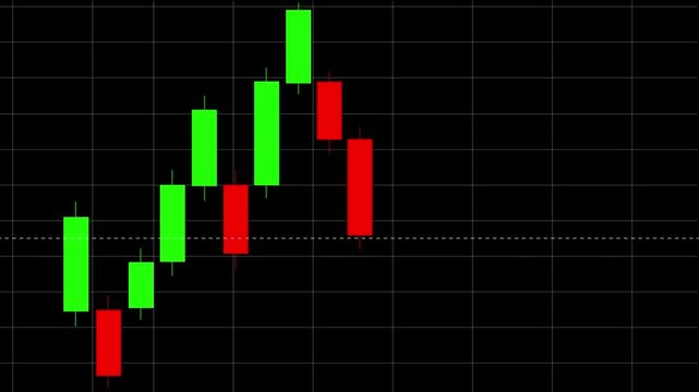 Close-up of a digital stock market candlestick chart showing bullish and bearish trends for financial trading and investment analysis. Dynamic stock market graph with candlestick
