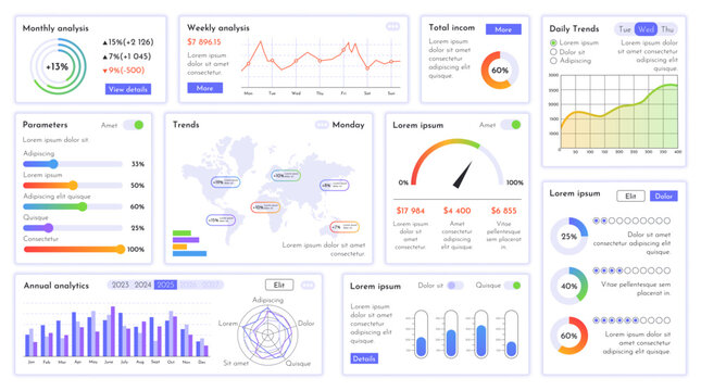 Analytics dashboard. Business statistics charts, financial graphs and data visualization widgets with bar chart, line graph, progress bars, speedometer gauge and world map trends analysis vector set