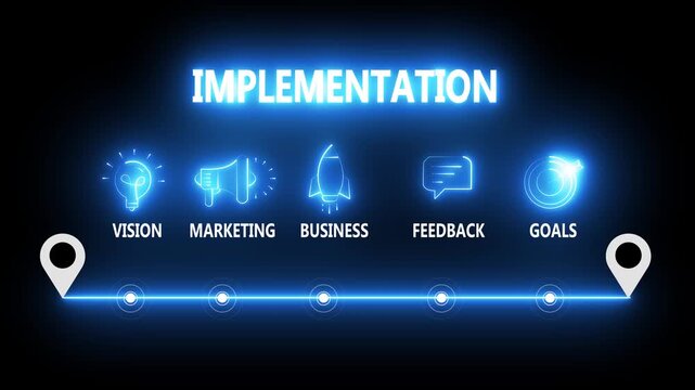 glowing neon implementation plan concept with thin line icons on black background. Infographic design. Chart with animated icons.