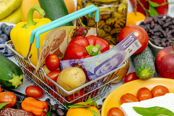 Canada money and shopping basket. Rising food prices, inflation and more expensive products in stores. Economic and financial concept. Canadian dollars in a shopping cart, fruits, vegetables, meats