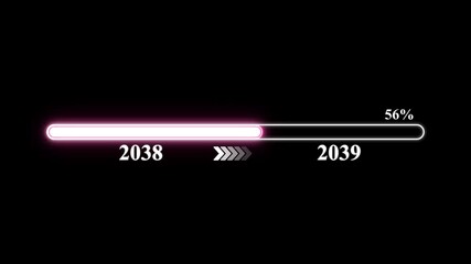 Progress indicator at 100 percent from 2038 to 2039