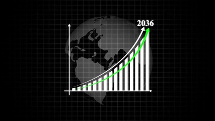 Global Economic Forecast 2036 Upward Trajectory growth– Business Growth and New Year Target Achievement Concept