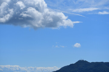 函館山と夏の雲