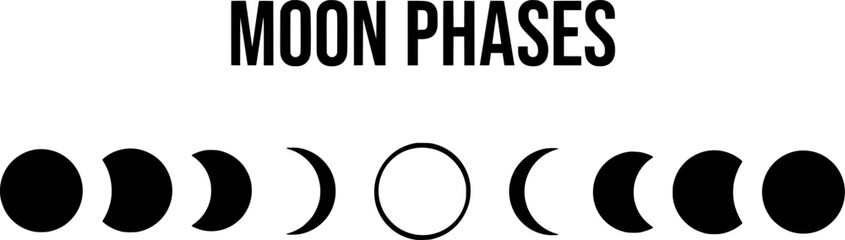 Moon Phases Diagram, Lunar Cycle Stages vector illustration 