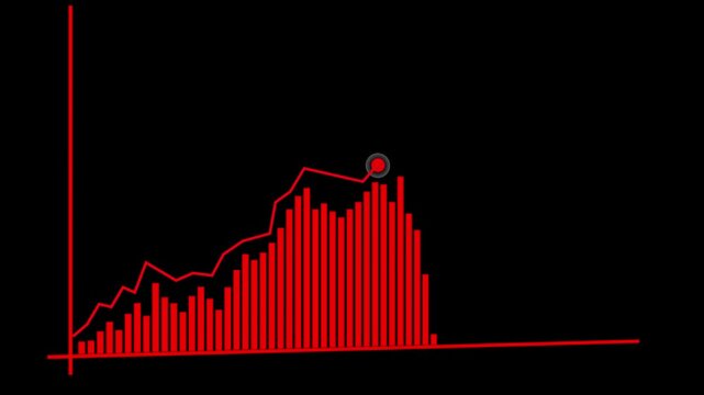 Business growth concept in allusive graph chart showing marketing sales profit. Finance, Bar graph going up, Profit concept, positive business graph success animation.