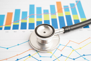 Stethoscope on chart or graph paper, Financial, account, statistics and business data medical health.