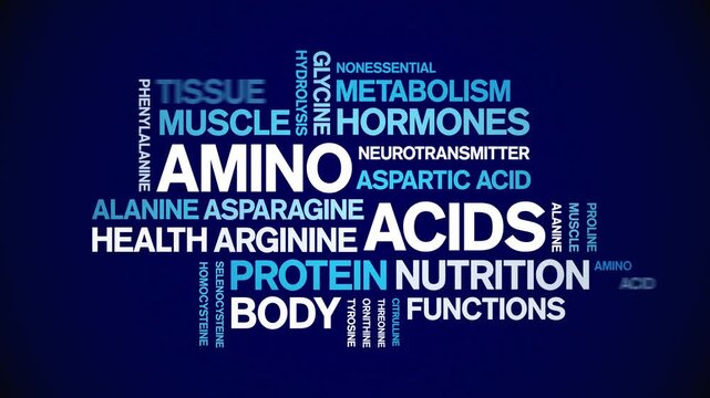 Amino Acids animated word cloud-text design animation tag kinetic typography seamless loop.