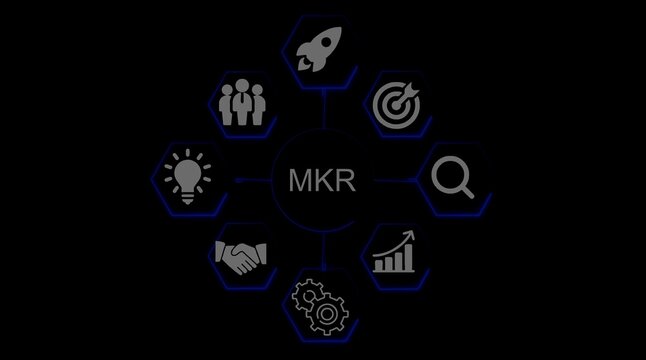 Marketing strategy icons arranged in a circle around the word M K R on a black background image