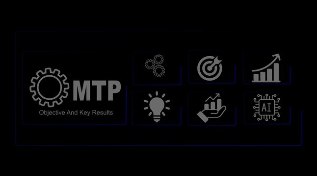 M T P Objective And Key Results icons with gear lightbulb target growth A I chip business strategy goal setting