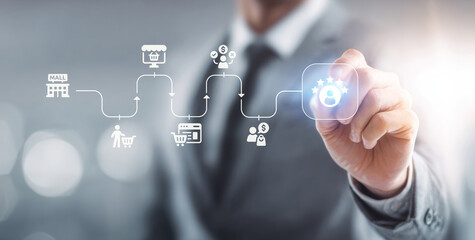 Customer experience journey map concept focuses on delivering a Seamless customer experience