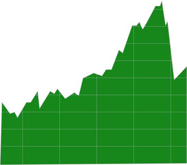 Fototapeta premium Green area chart illustrating dynamic data trends with periods of growth, peak, and decline