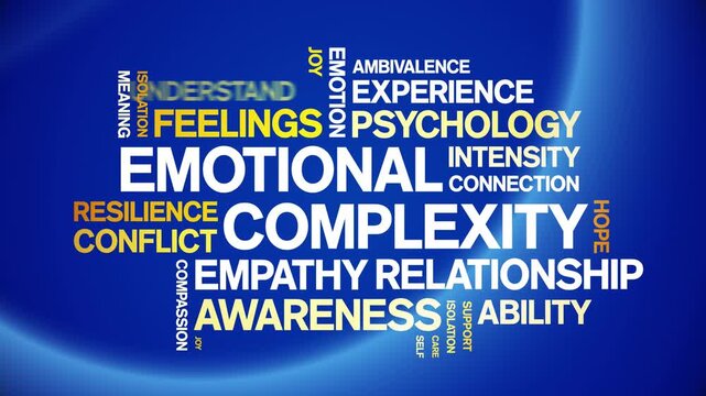 Emotional Complexity animated word cloud-text design animation tag kinetic typography seamless loop.