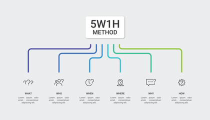5W1H Method Flowchart Infographic with Colorful Thin Lines