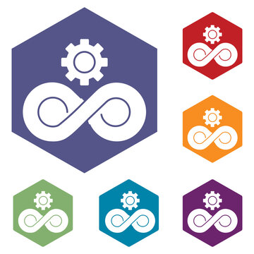 Devops Icon, DevOps Pipeline, Cloud Automation, Continuous Deployment, Infrastructure Management, Sheet