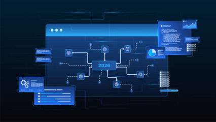 Business roadmap to 2026 milestone concept. strategy business data analysis dashboard representing planning, performance, evaluation and goal achievement.