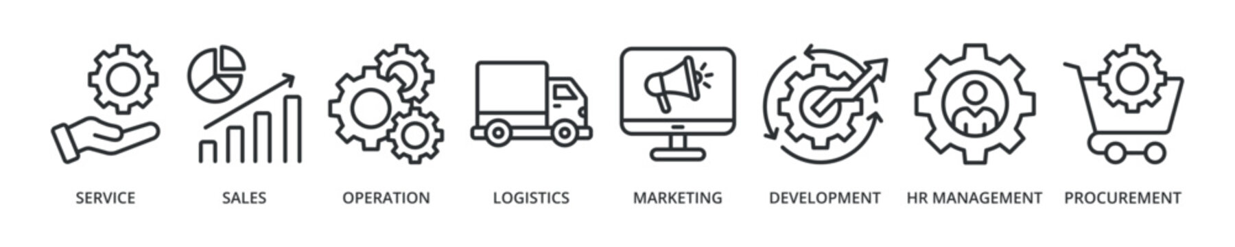 Value Chain banner icon with service, sales, operation, logistics, marketing, development, hr management, procurement