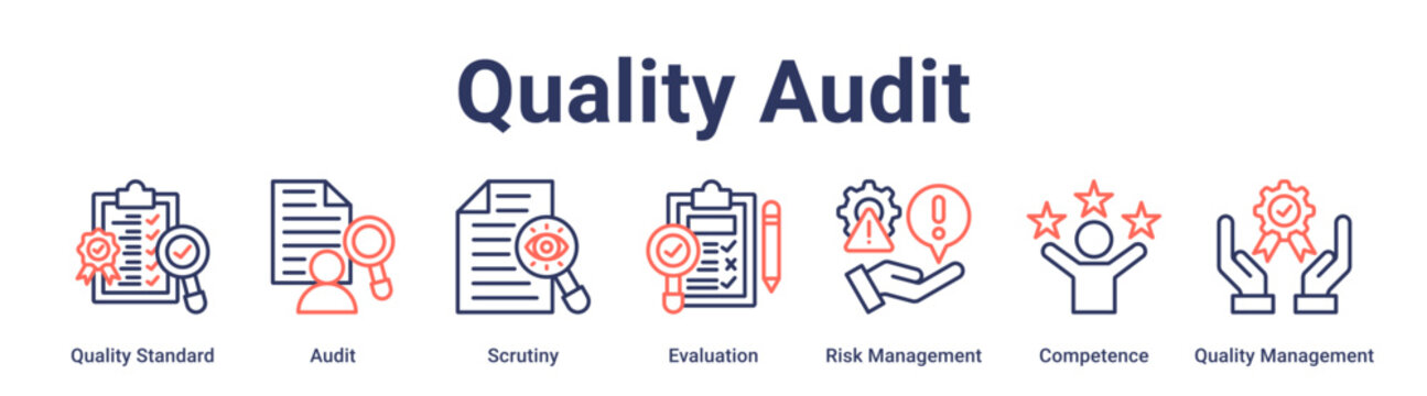 Quality Audit banner web icon vector illustration concept for education with icon of Quality Standard, Audit, Scrutiny, Evaluation, Risk Management, Competence, Quality.