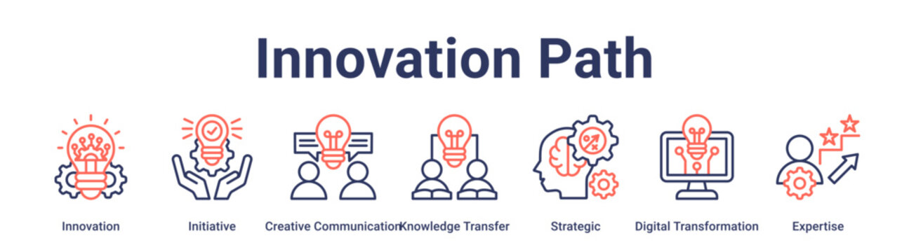 Innovation Path banner web icon vector illustration concept for education with icon of Innovation, Initiative, Creative Communication, Knowledge Transfer, Strategic, Digital Transformation.