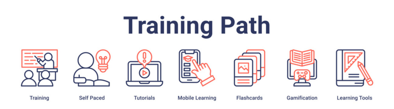 Training Path banner web icon vector illustration concept for education with icon of Training, Self Paced, Tutorials, Mobile Learning, Flashcards, Gamification, Learning.