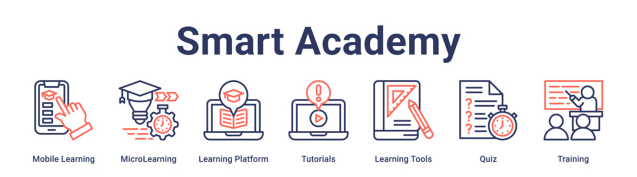 Smart Academy banner web icon vector illustration concept for education with icon of Mobile Learning, MicroLearning, Learning Platform, Tutorials, Learning Tools, Quiz.