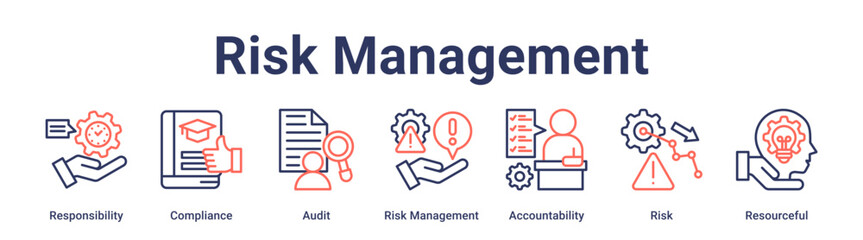 Risk Management banner web icon vector illustration concept for education with icon of Responsibility, Compliance, Audit, Risk Management, Accountability, Risk.