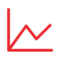 Business graph showing growth and decline