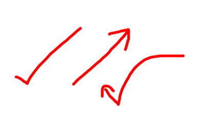 Red Hand-Drawn Arrow and Checkmark Symbols Set