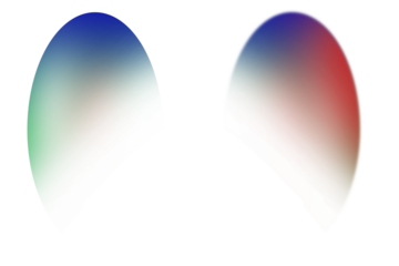 Abstract Dual Gradient Soft-Focus Ovals