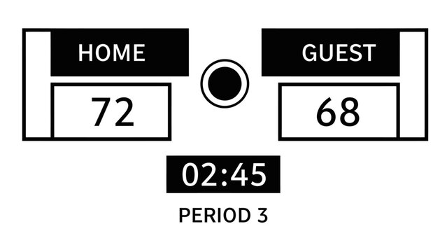Digital scoreboard displaying live game scores with HOME 72, GUEST 68, 02:45 time, and PERIOD 3, isolated on a white background.