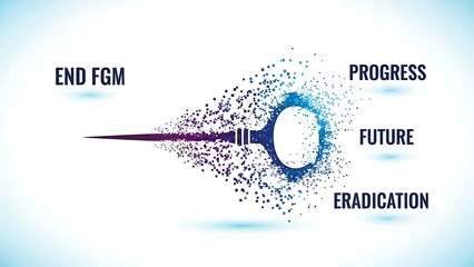 Ending Female Genital Mutilation for a progressive future