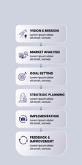 6 Options Business Strategy Process Infographic Design with Vision, Market Analysis, Planning and Implementation