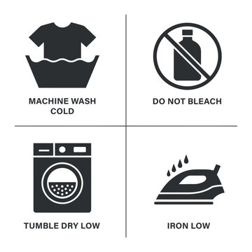 a visual guide depicting garment care instructions including machine washing drying ironing and bleaching restrictions shown as simple icons high quality
