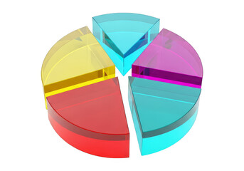 Vibrant 3d pie chart with colorful sections on Transparent background for business and data visualization purposes effectively