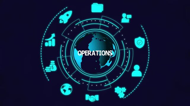 Comprehensive business operations workflow infographic with a central management icon and four connected steps for efficiency and production.