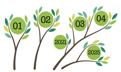 Illustrated Tree Branches with Numbered Circles and Year Markers illustration