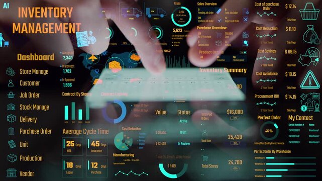 Inventory management dashboard showing supply chain performance, stock levels, order cycle times, cost reduction, and procurement ROI. Inventory tracking, and streamline warehouse efficiency. Thunk