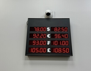 Currency Rate Display, Market Volatility Illustrated By Flashing Digital Currency Display, Intense Flashing LED Currency Board Emphasizing Market Shifts And Urgent Trading Conditions