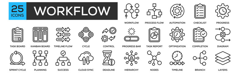 Fototapeta premium Workflow Icon Collection Set. Containing design Workflow Diagram, Process Flow, Automation Gear, Task Checklist, Work Progress
