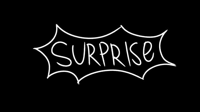 wiggle scribble doodle text surprise Looped hand-drawn animation, 2D animation Cartoon cute doodle icons, wiggle animation stickers, loopable doodle icon.