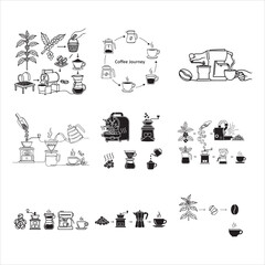 Coffee Process Steps Bean To Cup Black Vector Design