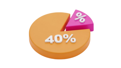 Pie chart with 40 percent isolated PNG, business data visualization for statistics and market share analysis on transparent background